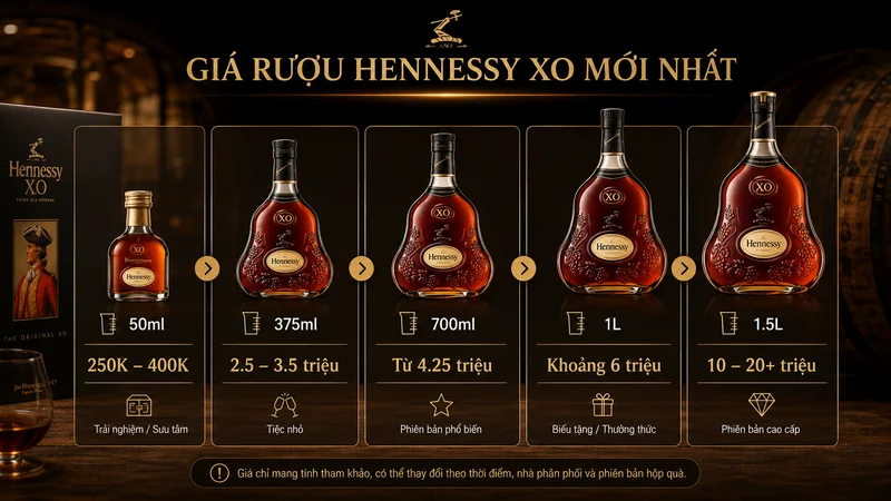 Rượu Hennessy XO Rượu Hennessy XO